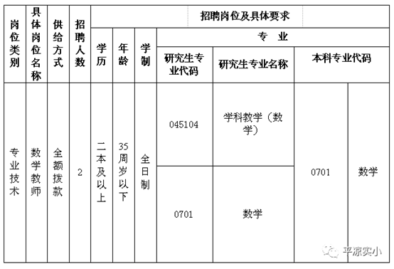 说明:C:\Users\Administrator\Documents\WeChat Files\wxid_xp0j4nlorlci22\FileStorage\Temp\1f8ca2a0b69339301cfbbc110cbbe2dc.png